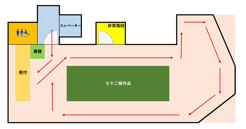 2階 美術館